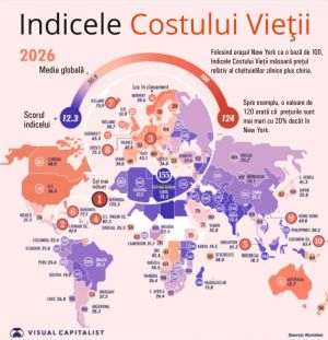 Insulele Bermude, Cayman şi Elveţia au cel mai ridicat cost al vieţii